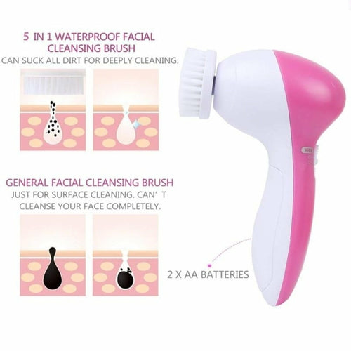 JOCIJI 5-in-1 Facial Cleansing & Massage Brush